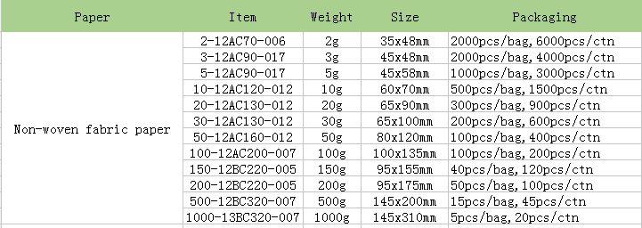 Transformer Silica Gel Breather.PNG